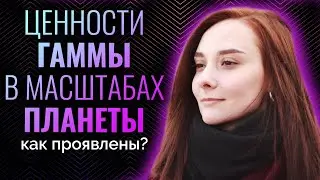 Как проявлены ЦЕННОСТИ ГАММЫ в масштабах планеты? Ложь и правда про квадру Гамма. Соционика