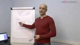 Какие проблемы учителей решает videouroki.net?