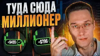 💵 Инвестиции для Начинающих: С чего Начать и Как Не Потерять Деньги