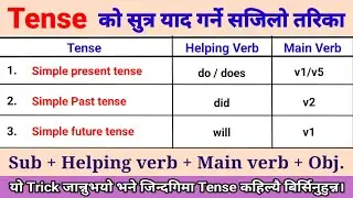 How To Memorize Structures of Tense || टेन्सको सुत्रहरु सजिलै याद गर्ने तरिका || English Sadhana