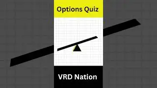 Options Quiz 6  #optionstrading