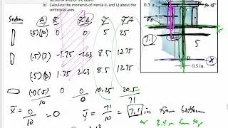 Statics - Final Exam problem 6 overview (centroid and moment of inertia)