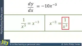 Differentiate y equals five x to the minus 2