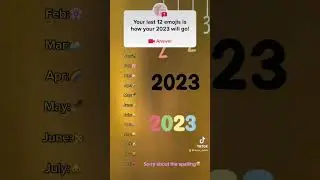 What Will happen in 2023 part one?⁉️￼