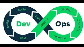 Devops - Core Concepts - 02