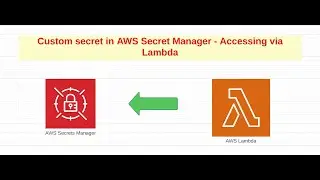 AWS SecretManager - Creation of Custom Secrets and invoke in Lambda