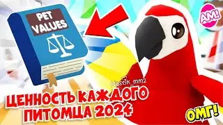 НОВОЕ ОБНОВЛЕНИЕ навсегда положит конец МОШЕННИЧЕСТВУ🤯Every Pets VALUE Adopt Me👀Адопт Ми