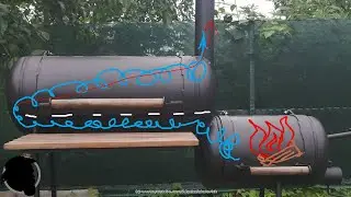 About Smokers, Smokers from gas bottles, Reversible smokers, etc. (EVERYONE WHO WANTS A SMOOKER)