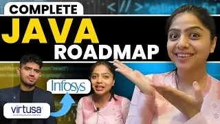 Java Developer Interview Experience || Java Developer Roadmap in 2024