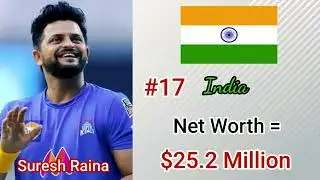 Richest Cricketers 2023 Data