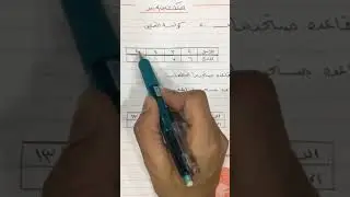 استكشاف الجبر ( المتغير ) للصف الرابع