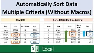 Excel Tutorial - Sort Data Automatically based on multiple columns without using macros