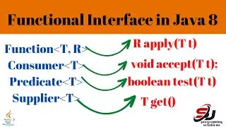 #functionalinterface