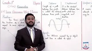 Class 9 - Physics - Chapter 2 - Lecture 3 - 2.4 Terms Associated with Motion - Allied Schools