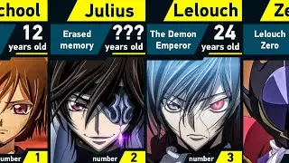 Evolution of Lelouch vi Britannia | Code Geass