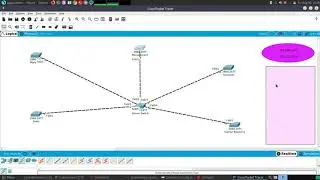 Cisco Packet Tracer - Setting Up a Small Office - #1