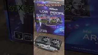 Don’t buy a low profile GPU for your Optiplex 7010 without seeing this 