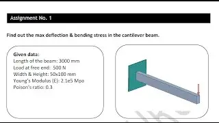 1D Beam 188 Problem | ANSYS | Basic Ansys |solve by beam 188