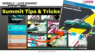 The Crew 2: "Competizione" Summit + My Vehicle Settings (Platinum Score 1,353,277)