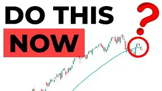 Stock Market FIGHTS for direction [SPY, QQQ, TSLA, BTC, AAPL]