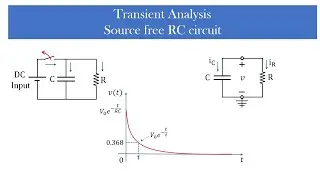 How to solve source free RC circuit in transient analysis? Explain source free RC circuit transients