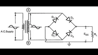 Converting Alternating Current (AC) to a Direct Current (DC), How does diode work?