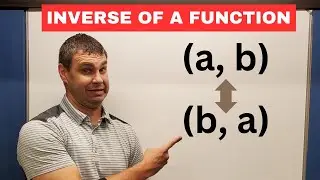 Inverse of a Function with ORDERED PAIRS
