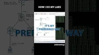 How To Build Your Labs for CCNA, CCNP, CCIE...