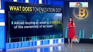 Explained: What Is Tokenization
