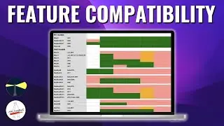 Monterey Full Feature Compatibility List! Can my Mac use this feature?