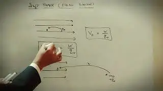 Electric Potential वैधुत विभव Basic properties and definition Physics for 11th/12th in Hindi/English