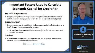 Measuring Credit Risk (FRM Part 1 2023 – Book 4  – Chapter 6)