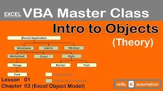 Intro to Excel Objects (Theory Only) || Excel VBA Master Class || 2.1