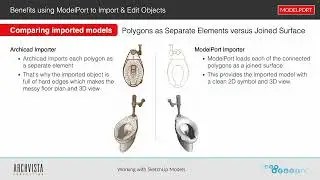 ModelPort - Working with SketchUp Models