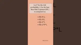 Risk Exposure RE #keralapsc #hsstexam #computerscience #examcoaching #mcq_exam #mcq