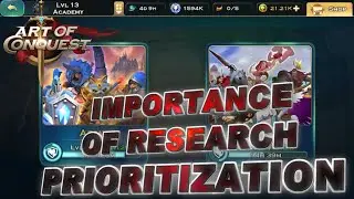 Art of Conquest - Importance of Research Prioritization