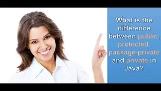 Learn To Use Public, Protected, PACKAGE-PRIVATE And Private Access Modifiers In Java