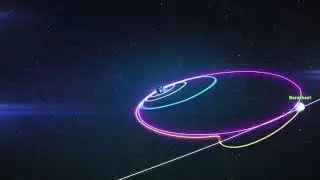 SpaceIL - Beresheet's planned Lunar Capture