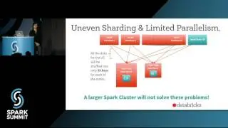 Optimizing Apache Spark SQL Joins: Spark Summit East talk by Vida Ha