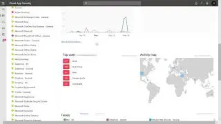 Overview of Threat Protection capabilities in Microsoft Cloud App Security