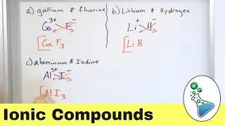 Ionic Compounds in Chemistry Explained