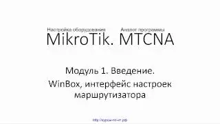 ✅ Настройка оборудования MikroTik. 20 WinBox, интерфейс настроек маршрутизатора