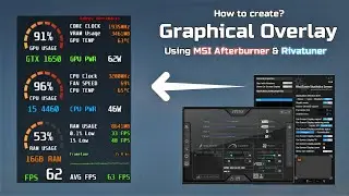 MSI Afterburner On-screen Display 2024 (RTSS Overlay)