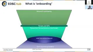 EOSC-hub Week 2020 - 4.1 Service Onboarding & Catalogue of services