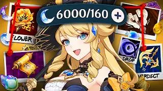 I Spent 30 Days Farming For Navia, Here’s What Happened…