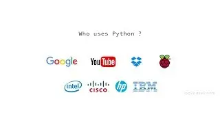 Introduction to Python | Learn Python with Animation | Log2Base2