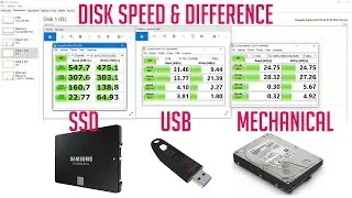 SSD vs HDD vs USB & how to Test The Speed Of Your Hard Drive