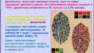 Генетика пола Наследование сцепленное с полом