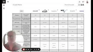 Unveiling The Most Promising CCaaS Vendors Of 2024! | Cloud Trusted Advisor - UCaaS, CCaaS, SD-WAN