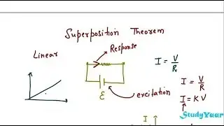 Superposition Theorem - Concepts & Techniques